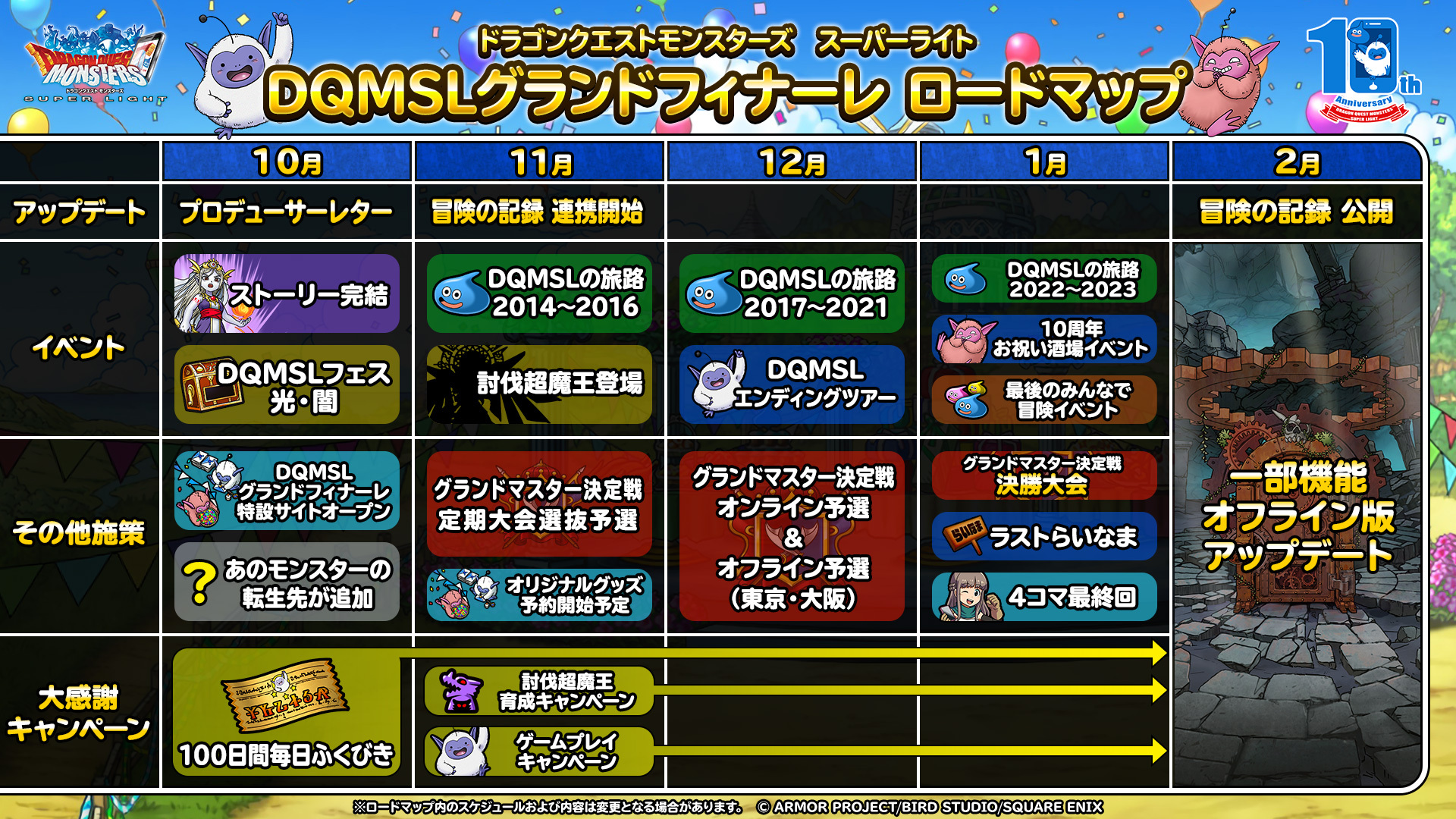 【大往生】『DQMSL』10年の節目でサービス“完結”！10年目でも年間20億以上売り上げる優等生がグランドフィナーレへ